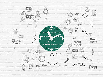 背景墙上的时间轴概念时钟方案展示绘画绿色图表黑色日程战略建筑白色图片