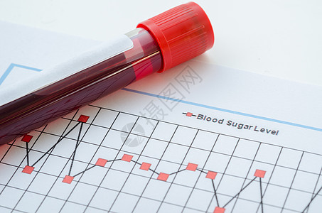 用于检测糖尿病测试的样本血液控制监视图表考试病人医生数据管子同源性测量图片