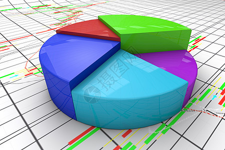 一个多彩的3D派图表图金融库存统计商业市场馅饼报告数据生长营销背景图片