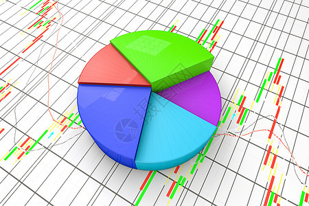 一个多彩的3D派图表图统计库存营销数据报告商业金融市场生长战略图片