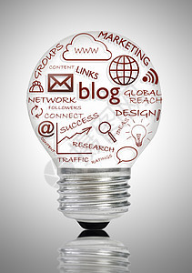 博客社交媒体概念博主梅达灯泡研究全球网络商业社会追随者互联网图片
