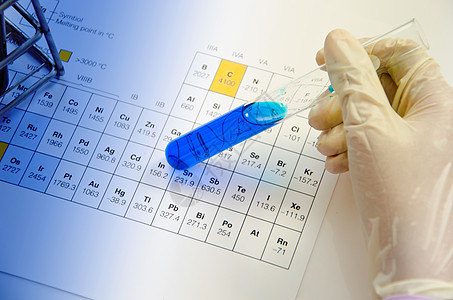 定期标签上贴有医疗玻璃器件的自动手持科学家持有试管本生生物学圆柱反应物蓝色技术员化学学校化学家灯光图片