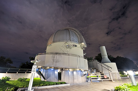 莫斯科天文馆的一个小型天文观测台镜片物理学监视光学旋转宇宙博物馆技术天体天文学图片