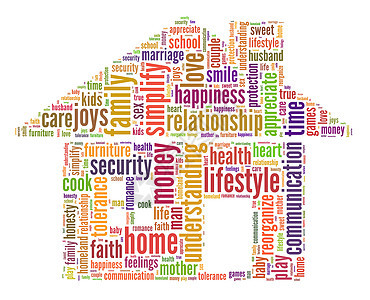家用和家用字词云雾概念房子宽容微笑艺术创造力插图乐趣金融安全信仰图片