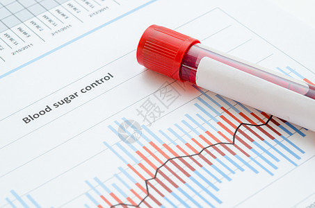 用于在血液管中检测糖尿病测试的样本血样医生乐器测量胰岛素监视报告展示控制药品葡萄糖图片