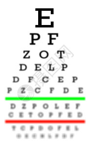 视力概念良好的视力医疗配镜师病人保健测试眼科黑色药品图表白色图片