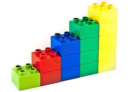 成绩图表成就塑料玩具幼儿园白色砖块红色积木童年背景图片