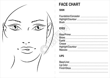 Artis Blank脸表图表嘴唇底漆遮瑕膏折痕唇色女士印象化妆品眉毛光泽度图片
