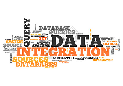 Word云数据集成一体化关键词数据数据库插图词云艺术品筒仓商业标签图片