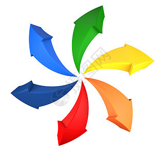 彩箭橙子绿色创新生长红色彩虹团体蓝色箭头机动性背景图片