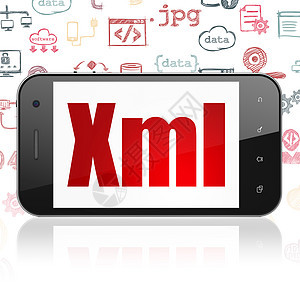 软件概念智能手机与 Xml 上显示展示互联网绘画数据服务器电话编程工具贮存细胞图片