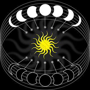 神圣的几何学 太阳和月亮 无缝背景宇宙天文学宗教线条世界插图科学射线塔罗牌魔法图片
