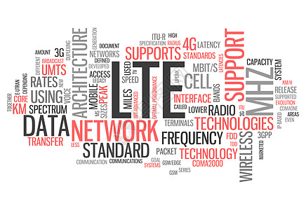 云字LTE全球标准拼贴画关键词词云海报艺术品系统药片墙纸图片
