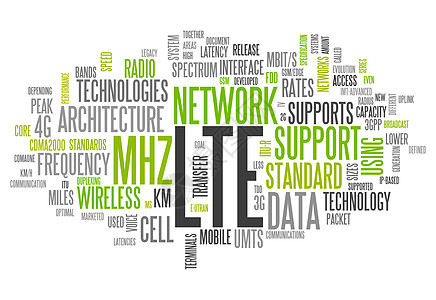 云字LTE通信海报插图平板关键词智能词云艺术品手机学期图片
