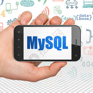 数据库概念 手持智能手机 显示 MySQL图片