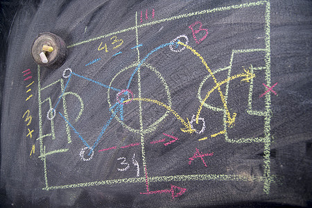 足球战术的教训竞赛图表组织运动辅导教练场地粉笔战略团队图片