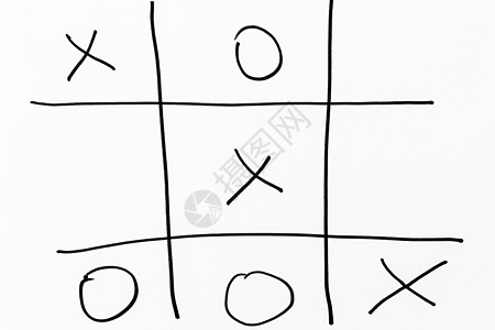 TicTacToe 泰托游戏时间手绘写意战略网格图片