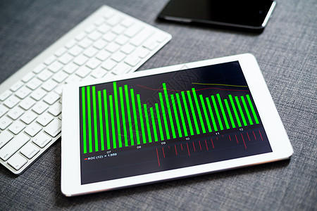 平板电脑和财务图表表商业利润生长技术市场办公室数据金融库存研究图片