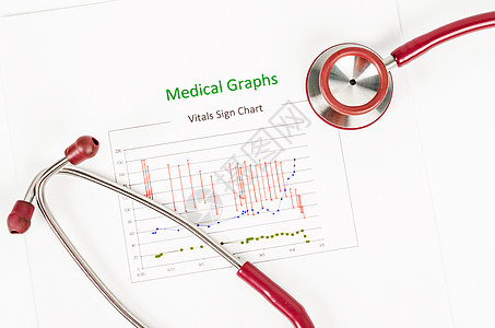 生命标志记录概念医生诊断脉冲专家备忘录高血压疾病生活保险中风图片