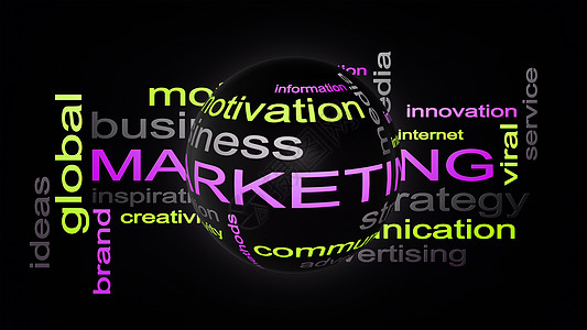 商业营销战略  文字云文本概念计算全球社区电子邮件经理网站创造力技术网络动机图片