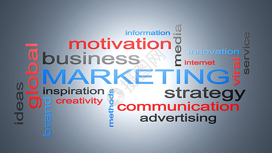 商业营销战略  文字云文本概念网络质量邮寄通讯计算社区网站技术服务方法图片