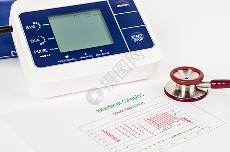 生命体标志图 医疗图表和测量血压表监视器脉冲危险药品临床测试保险压力备忘录诊断图片