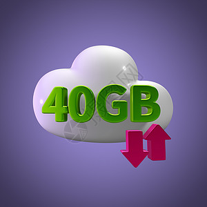 3D 降云数据上传下载图解 40GB Capac图片