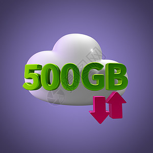 3D 渲染云数据上传下载插图 500 GB 上限图片