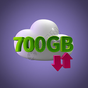 3D 降云数据上传下载图解 700GB Capa图片