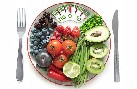 浴室饮食标准概念测量决议蔬菜绿色排毒监视器仪表韭菜保健食物图片