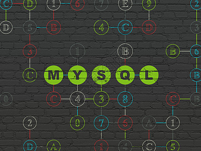 软件概念 墙壁背景的 MySQL中心图表战略流程图服务器数据库编码程序贮存数字图片