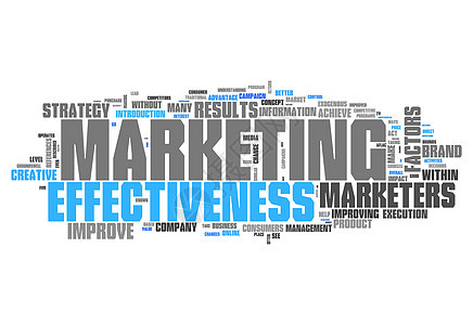Word云的销售成效人员营销创造力效力回报测量关键词市场标签战略图片