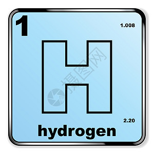 元素周期表中的氢锕类图表教育重量实验室化学品气体意义艺术按钮背景图片