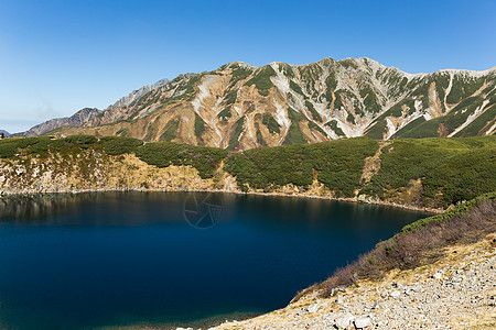 Mikurigaike池塘晴天丛林路线森林人行道天空踪迹车站高山蓝色图片