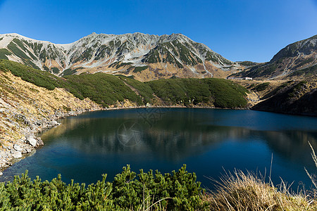 日本的Tateyama吸引力黑部室堂路线游客水池地标高山踪迹池塘图片