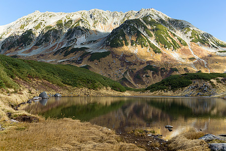 美丽的风景森林场景地标植物路线远足游客池塘高山天空图片