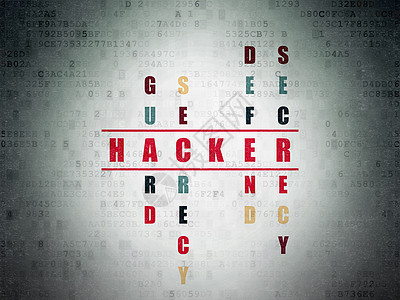 纵横字谜中的保护概念黑客犯罪填字保卫警报攻击裂缝代码成功财产数据图片