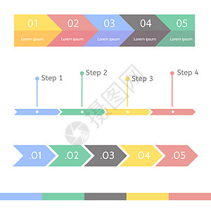 进度条统计概念 业务流程一步一步 时间线统计图表 用于演示文稿的信息图表模板图片