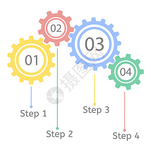 齿轮统计概念 信息图表业务模板 齿轮连接团队合作 循序渐进设计圆圈技术工厂网页广告工程机器横幅艺术品图片