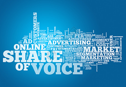 Word Cloud 声音分享错误广告商墙纸评分开支支出市场竞赛广告品牌图片