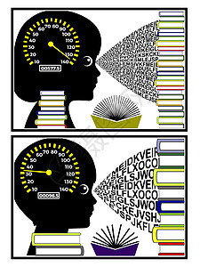 儿童阅读速度图片