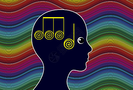 冥想音乐脉轮内心作品宗教精神头脑声音压力平衡心理学图片