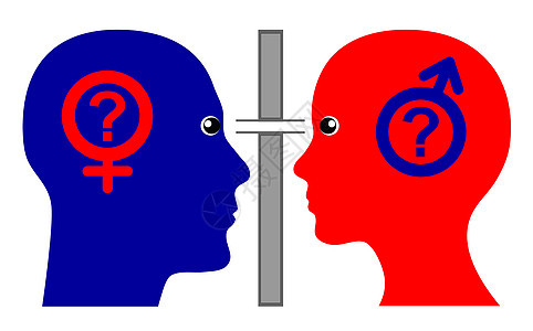 互相认识概念洞察力男性心理学多样性性别基因精神差距标志图片