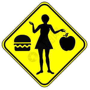 健康与垃圾食品膳食女士控制减肥模式饮食标志女性体重健康教育图片