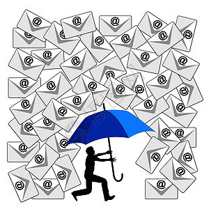 与Email Flood抗争图片