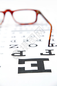 计量概念眼睛仪器设备图表镜头眼镜测试验光海报检查图片