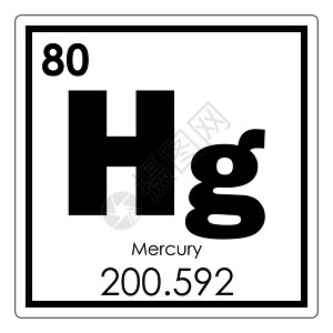 汞化学元素原子极客科学公式图片