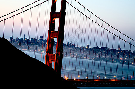 旧金山夜城市天际日落旅游地标图片