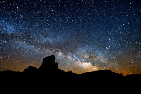 星星般的天空 挤奶的方式 长期暴露的照片 夜色风景银河系蓝色夜空乳白色科学宇宙星系星座云杉森林图片