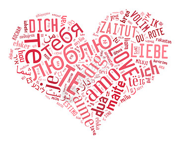 wordcloud 在心形中用不同的语言爱你明信片信息婚姻恋人标签插图墙纸情感图表恋情图片